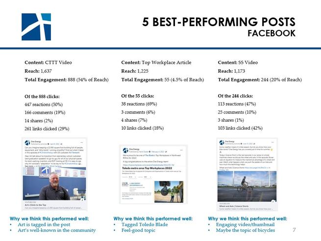 intranet-photo